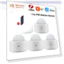 Mini Infrared Human Presence Detector — Motion Sensors, Super Dream Home