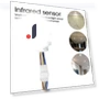 Automatic Motion Sensor Switch — Motion Actuated Switches, Meiteai-All