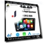 Android 14 Car Multimedia Player — Stereo Receivers, AutoSphere