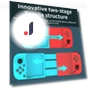 Mobile Game Controller — Accessories, Actually lighting