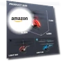 Превью Remote Control Helicopter for Kids — Helicopter, BUSSGO