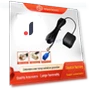 433 MHz Car Antenna — Antennas, All About Drones
