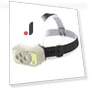 LED COB Headlamp Flashlight — Portable Flashlights, Sport2ZY