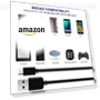 Превью Micro USB Wall Charger with 5ft Power Cord — Charging Solutions, Dericam