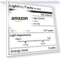 Превью Smart Light Bulbs — Smart Home Modules, Lightinginside