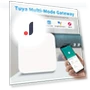 ZigBee 3.0 Gateway — Smart Home Hubs & Controllers, saimili