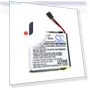 Replacement Battery — Smartwatches, Cameron Sino