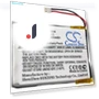 Replacement Battery — Batteries, Cameron Sino