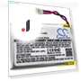 Replacement Battery for Smartwatches — Batteries, Cameron Sino