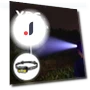 Individually Controlled Headlamp — Flashlights, Clean Products
