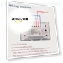 Превью Smart Light Switch — Smart Home Modules, YUEQING SANKOU ELECTRONIC TECHNOLOGY CO..LTD.