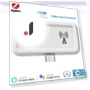 ZigBee Repeater Signal Amplifier Extender — Repeaters, Tuya