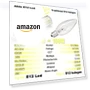 Превью LED Candelabra Bulbs — Incandescent, ALIDE