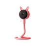 Smart Baby Monitor with Wireless Remote Control — Baby Monitors, Tool parts