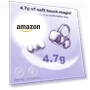 Превью Wireless Clip on Earbuds — In-Ear Headphones, ZIHNIC