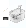 Automatic Cat Water Fountain — Pet Hydration Solutions, Pet park