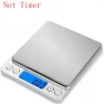 Precision Food Scale — Precision Weighing Solutions, DC-HOME Textile