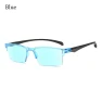 Reading Glasses with Autofocus and Blue Light Protection — Reading Glasses, Manjie