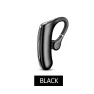 Wireless Earbuds — On-Ear Headphones, VAORLO