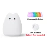 Mini Cat Night Light — Night Lights, Good Household Items