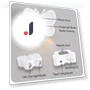 Rechargeable Night Light with Motion Sensor — Night Lights, Good Household Items