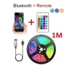 RGB LED Strip — LED Strips, HIMO Group