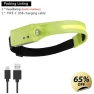 Touch Headlamp — Flashlights, Luminaire Lighting Mall