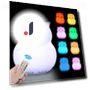 LED Owl Night Light — Night Lights, Exquisite goods home furnishing