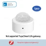 Smart Motion Sensor — Smart Home Security, Super Dream Home