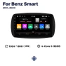 Android Car Multimedia Player — Stereo Receivers, Auto Launcher