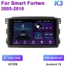 Android 12 Car Stereo — Stereo Receivers, Auto Accessories Home