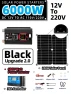 Autonomous Solar System for Home — Renewable Energy Solutions, Lntelligent Living Hall