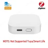 Smart Gateway Hub — Smart Home Hubs & Controllers, Super Dream Home