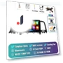 Android Car Stereo with Carplay — Stereo Receivers, AutoSphere