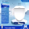 Smart Automatic Toilet Seat — Bathroom Essentials, WoW Home