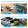 Dual USB Solar Panel — Solar Chargers, Decor Dream