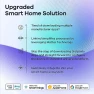 Превью Smart Light Bulb — LED, Linkind