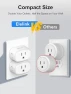 Превью Smart Plug — Smart Home Modules, Elelink