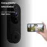 Превью Smart Wireless Video Doorbell Camera — Smart Home Security, ModeJump