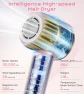 Превью Smart Ionic Hair Dryer with Intelligent Grip Sensor, Thermo-Control, Self-Cleaning, MiJiTrio