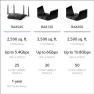 Превью WiFi 6 Router — Routers, NETGEAR