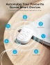 Превью Wireless Mini Smart 6 Button Sensor, GoveeLife