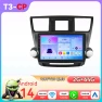 Android Car Multimedia Player with GPS Navigation and 4G — In-Dash, Hizpo
