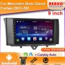 Android Car Stereo Multimedia Radio Video Player — Stereo Receivers, Reakosound
