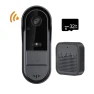 Wireless Smart Video Doorbell — Smart Home Security, Smarter than future