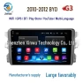 Android Smart WiFi GPS Navigation System — In-Dash, GearUp AutoMoto