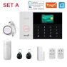Home Anti-Theft Alarm System — Smart Home Security, Decor Dream