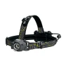 LED Headlamp with Flashing Function — Headlamps, GENTOS