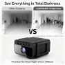 Превью Hidden Camera with Cloud, 4K HD WiFi Mini Spy Camera 150° View Video, Wireless Indoor Surveillance Secret Camera, Smart... — Cameras & Monitors, AOBOCAM