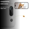 Превью Pet Camera with Treat Dispenser — Cameras & Monitors, faroro